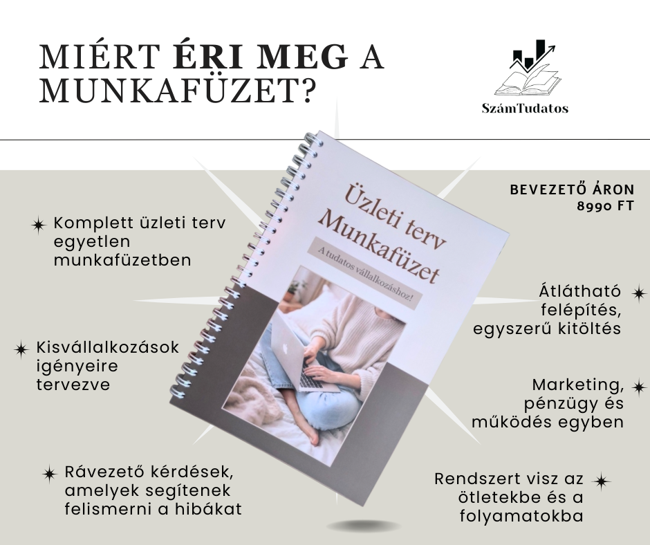 Miért éri meg a SzámTudatos?