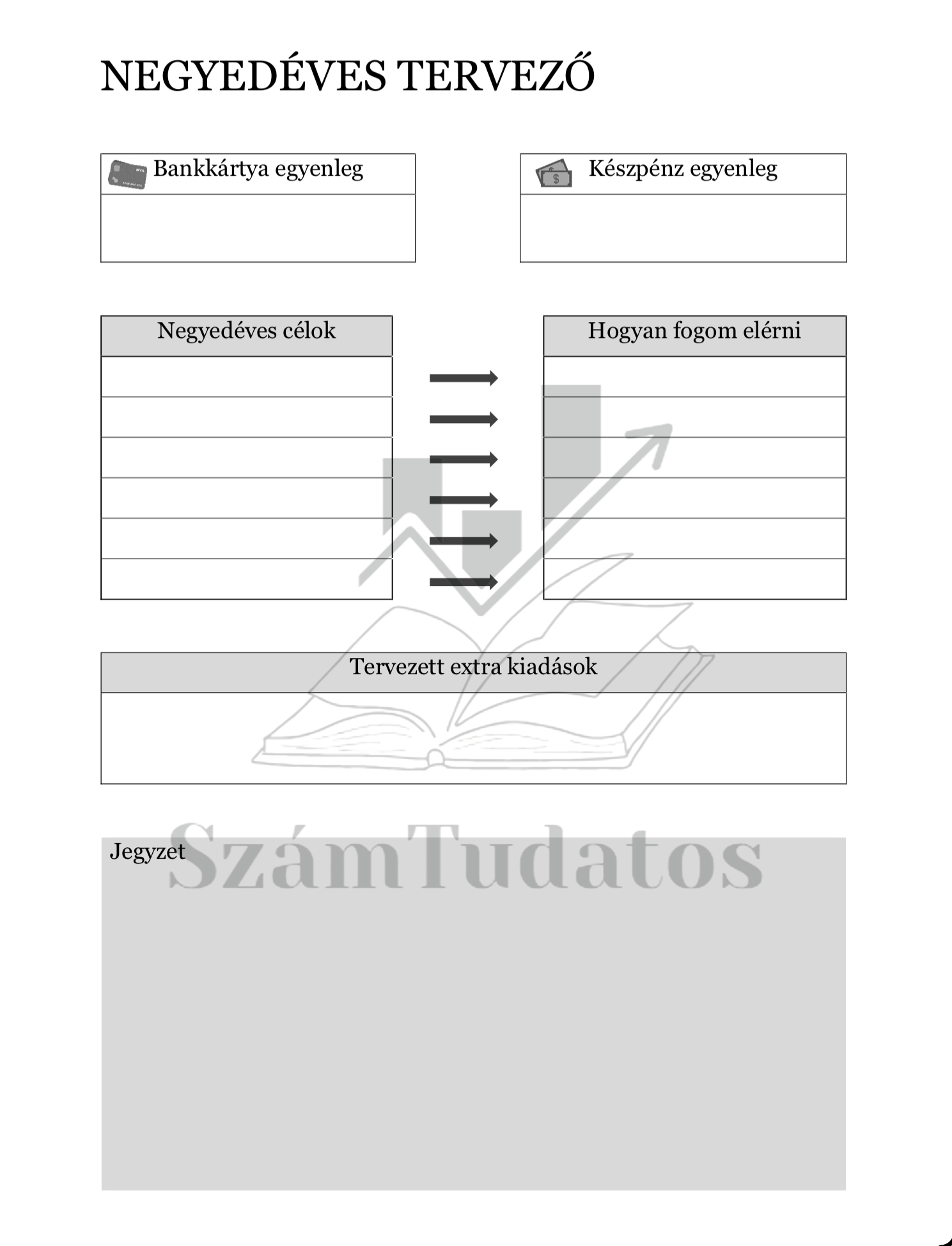 Negyedéves tervező
