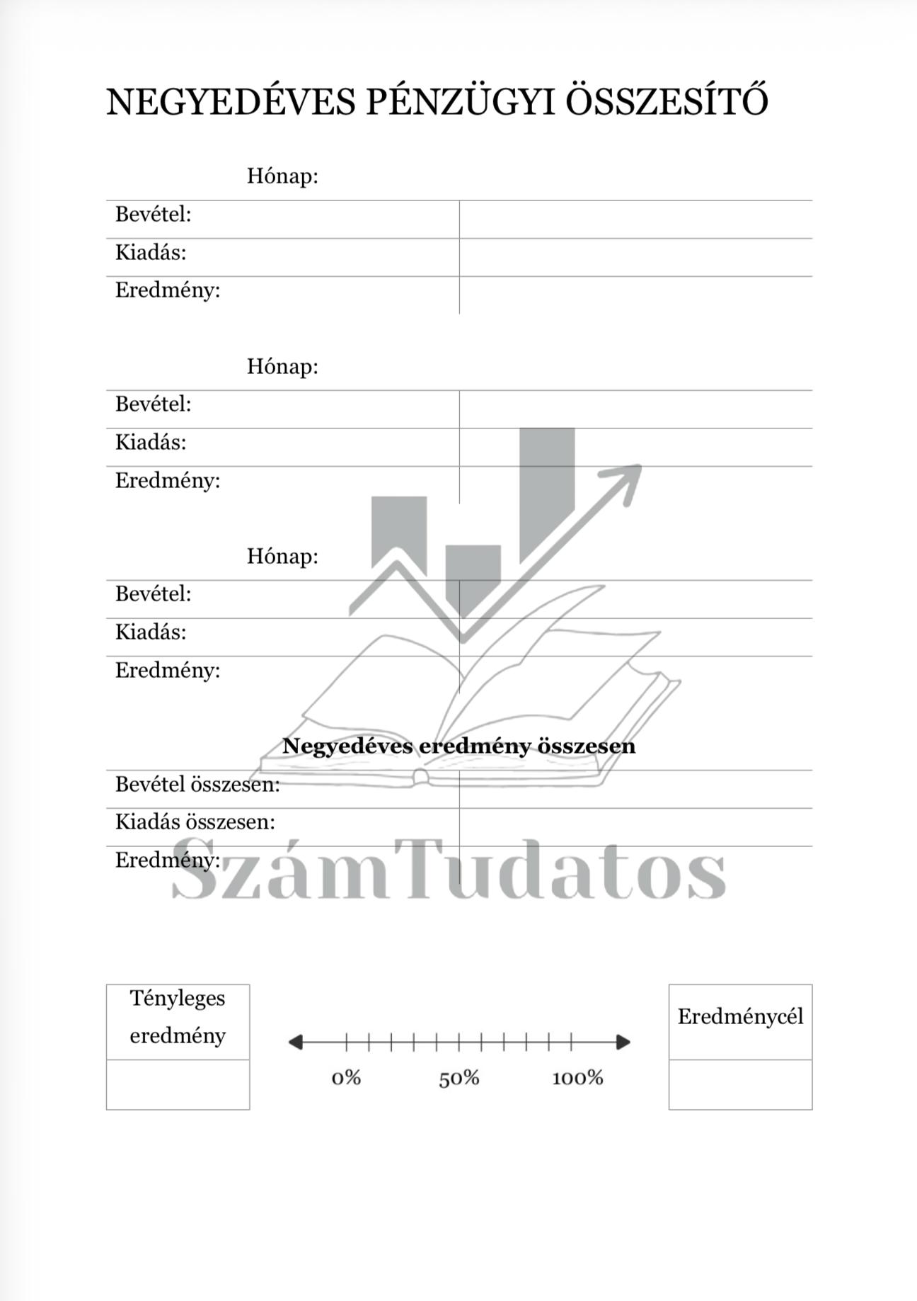 Negyedéves összesítő